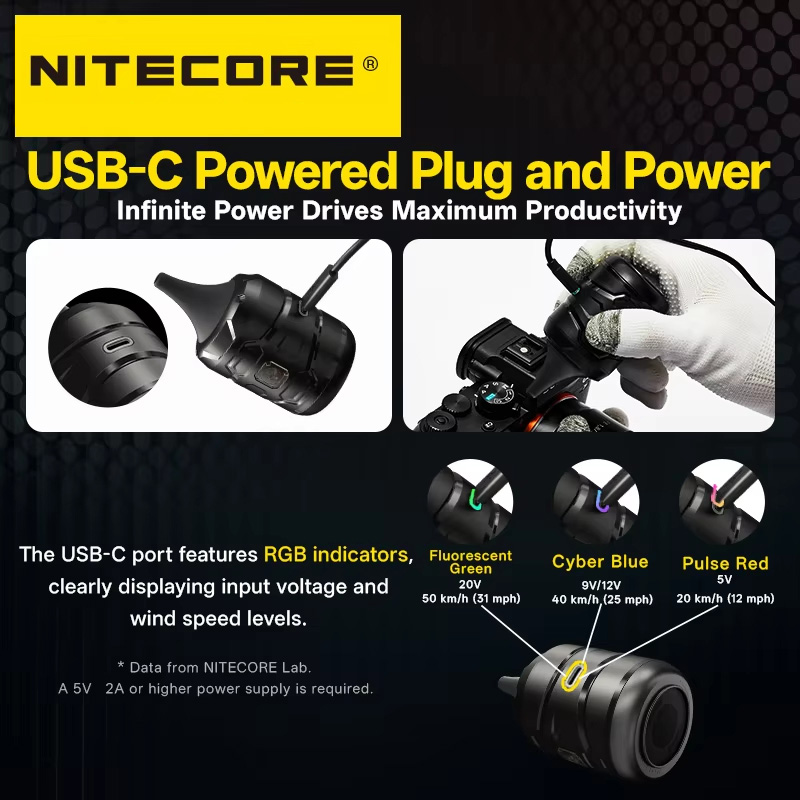 NITECORE BB nano Bedrade Draag - Vacuum Chamber Small recensie en prijs