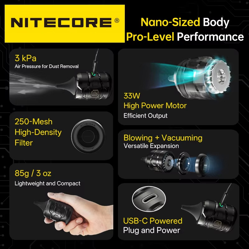 NITECORE BB nano Bedrade Draag - Vacuum Chamber Small recensie en prijs